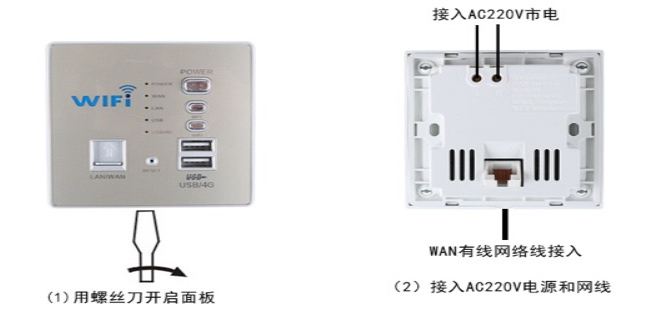 ตัวกระจาย wifi ติดผนังสวยหรู มีช่อง usb,lan ของใหม่100%  เหลือ3 ตัว